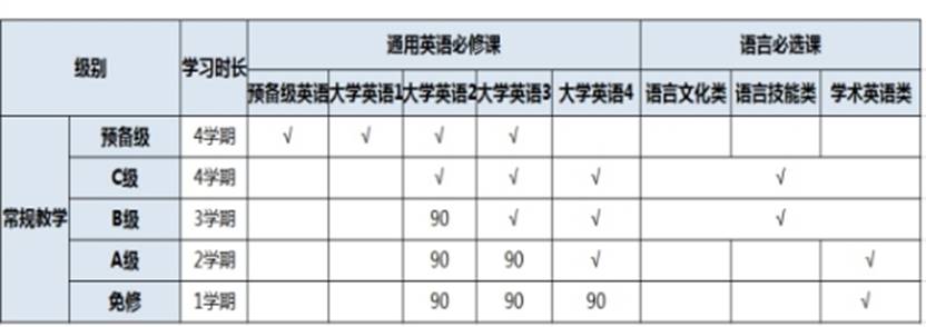 说明: https://oa.jlu.edu.cn/defaultroot/upload/html/20211012150036373001.jpg